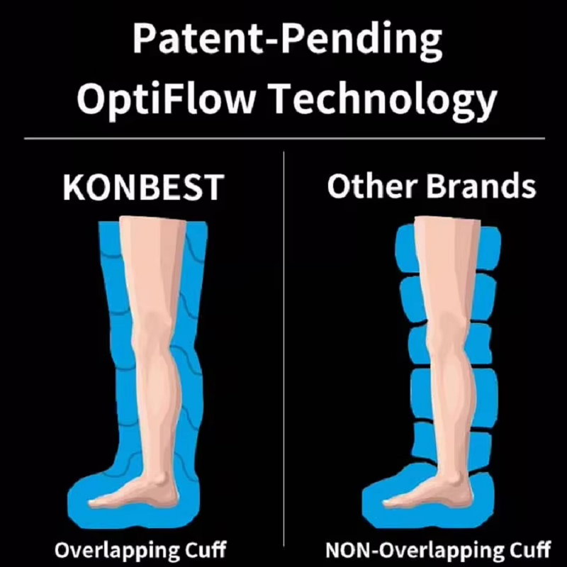 Konbest 9490C Air Compression Boots OptiFlow Tech