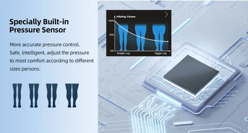 9890K D Air Compression Boots Desc1
