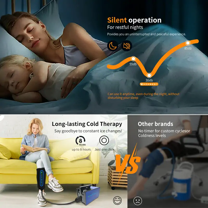 Cold Water Compression Therapy Device CL03A