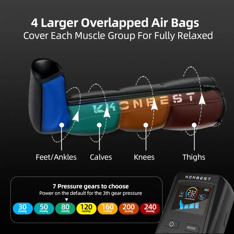 KONBEST 9490pro e compression recovery boots des3