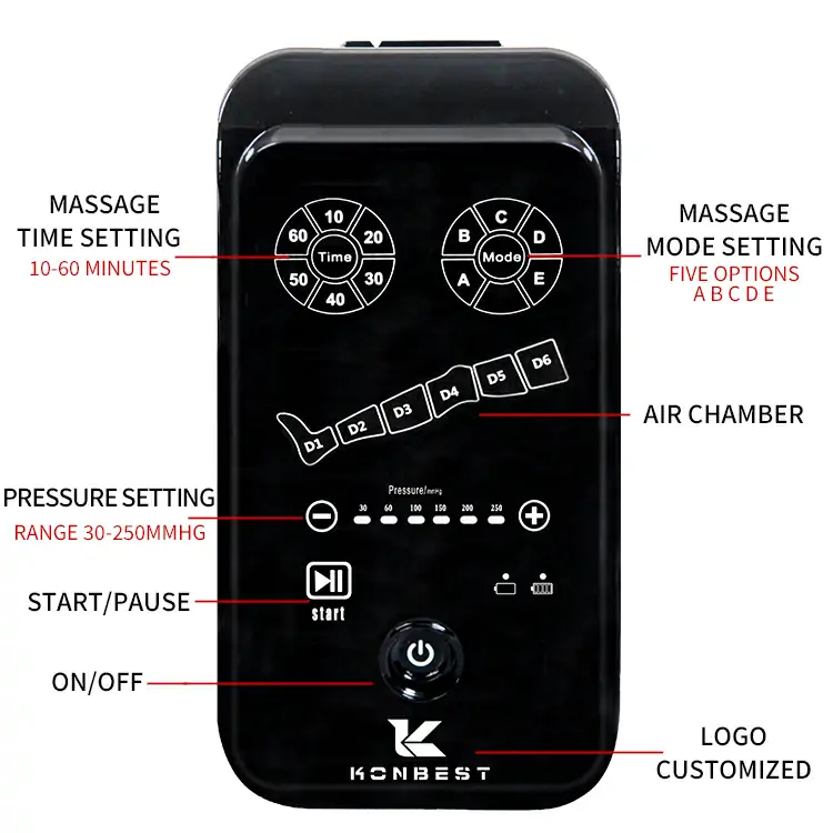 KONBEST 9690 Compression Recovery Boots des2