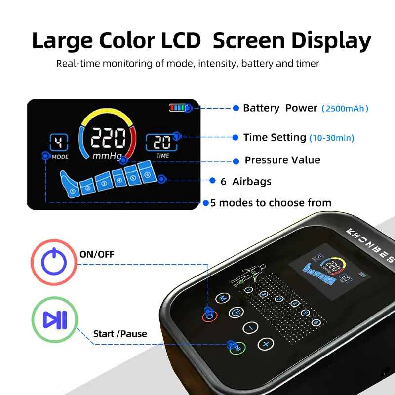 KONBEST 9690K M2 Compression Recovery Boots