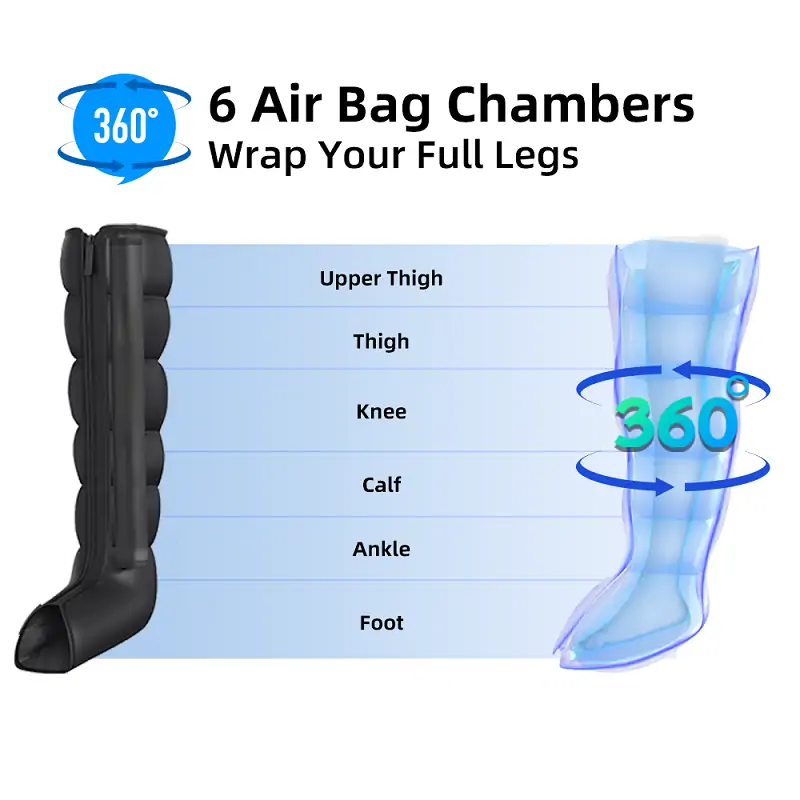 KONBEST 9690K M2 Compression Recovery Boots