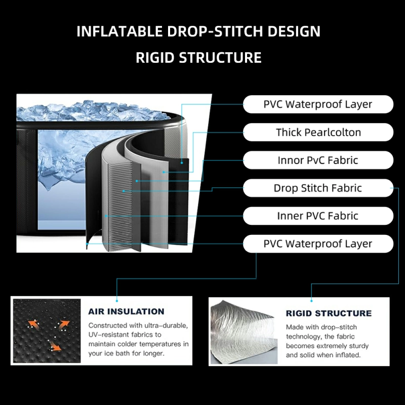 KONBEST CB02 Ice Bath Tube With Remote Chiller
