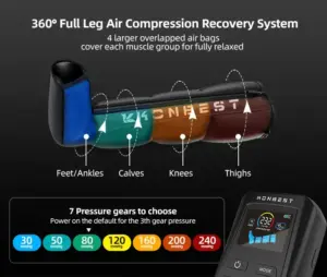 Bottes de compression de jambe KONBEST 9490ProE