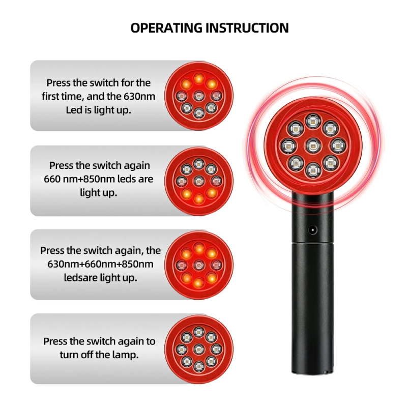 KONBEST Rotlichttherapiegerät RL105