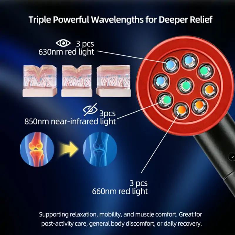 KONBEST Rotlichttherapiegerät RL105