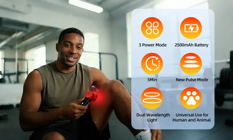 KONBEST Rotlichttherapiegerät RL105 Des3