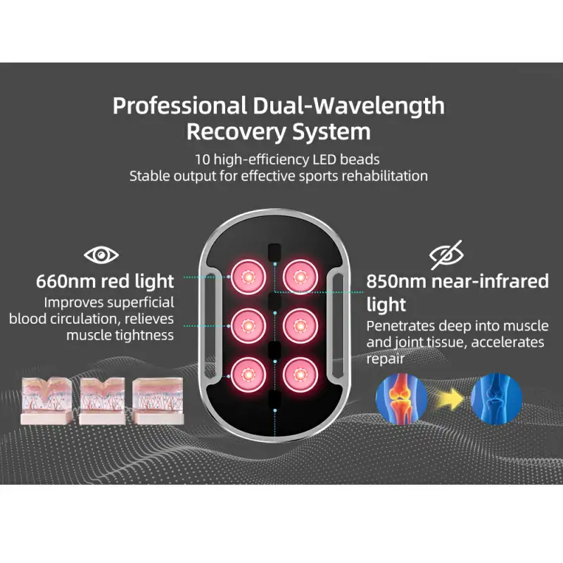 KONBEST Portable, Wearable Red Light Therapy Device RL201