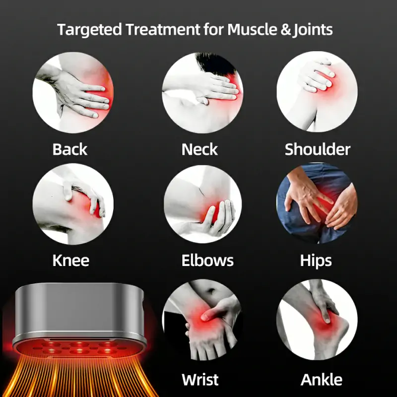 KONBEST Portable, Wearable Red Light Therapy Device RL201