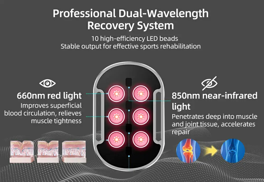 KONBEST Portable, Wearable Red Light Therapy Device RL201 des3