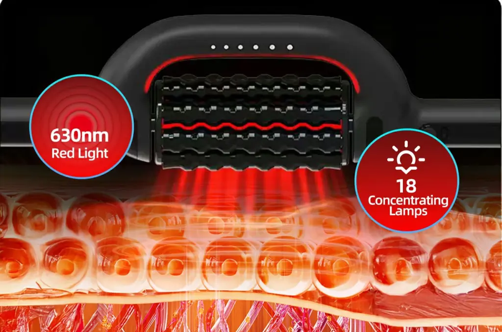 KONBEST RM04 Red Light Full body Fascia Roller des3