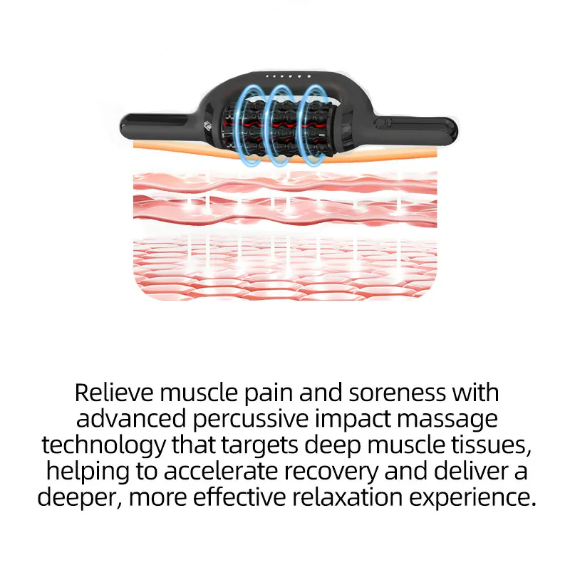 KONBEST Red Light Full body Fascia Roller RM04