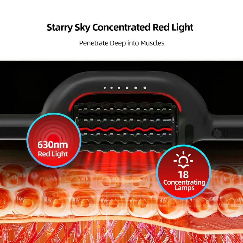 KONBEST Red Light Full body Fascia Roller RM04