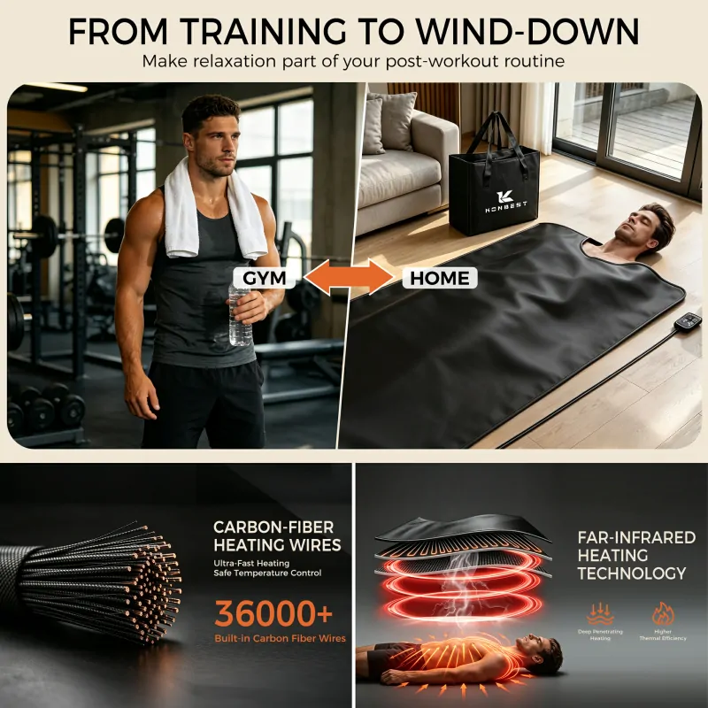 Far Infrared Sauna Blanket RL303