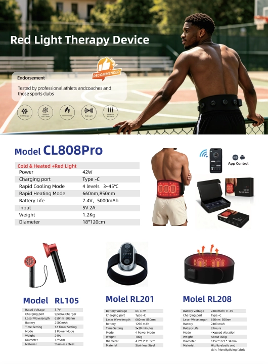 Manuel du produit KONBEST Red Light