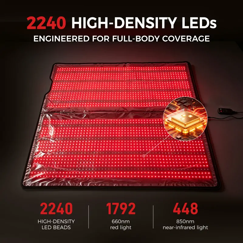 RL302 Red Light Therapy Blanket