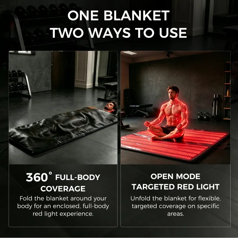 RL302 Red Light Therapy Blanket